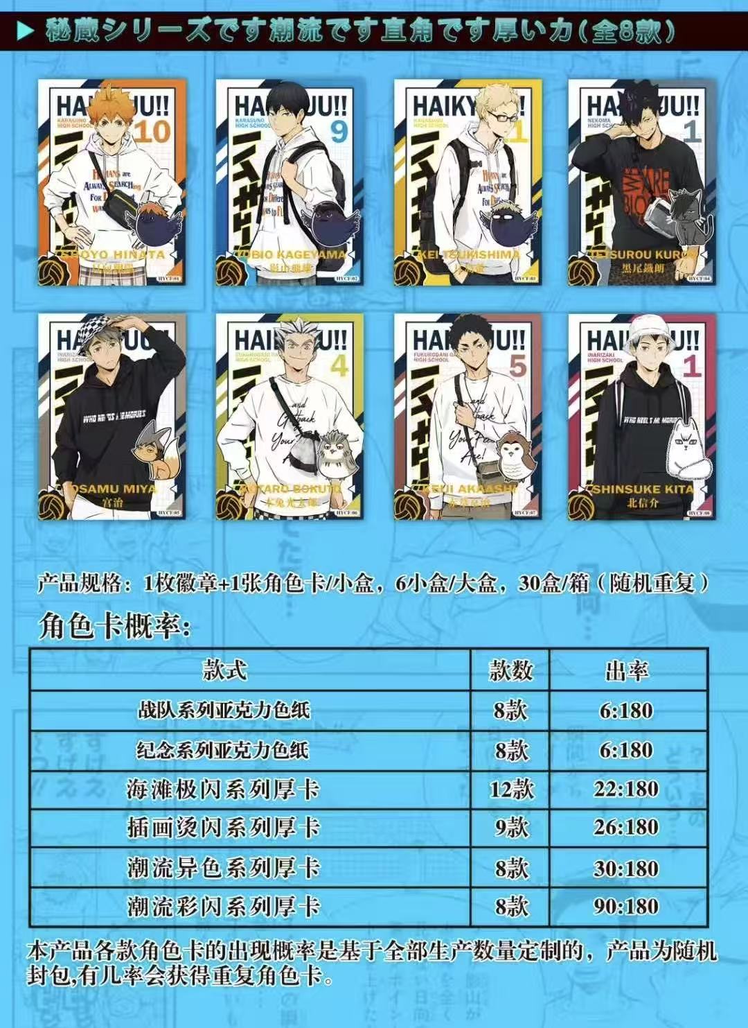 Haikyuu!! Mystery Box Popper