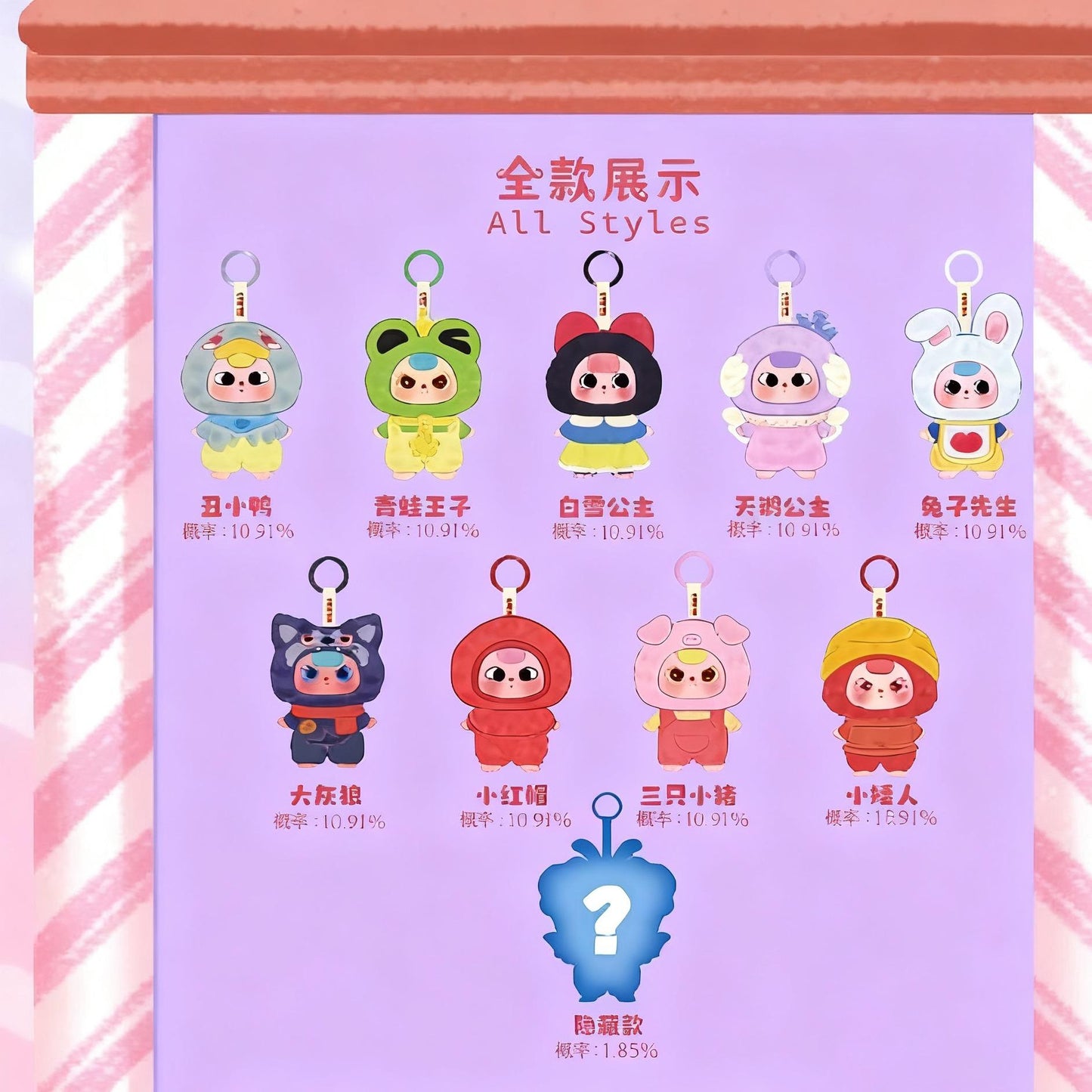 3-Year-Old’s Dream Unboxing  Fairytale Journey Blind Box